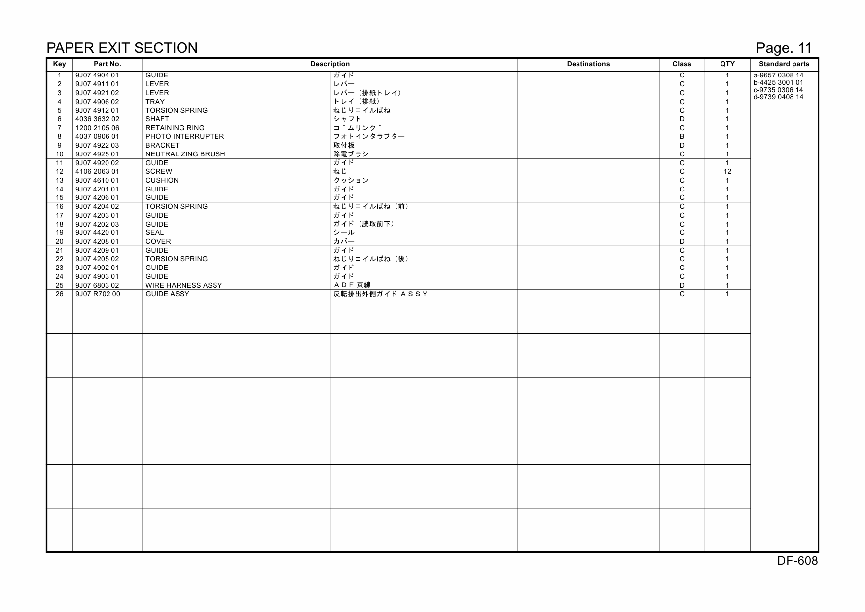 Konica-Minolta Options DF-608 9J07 Parts Manual-4